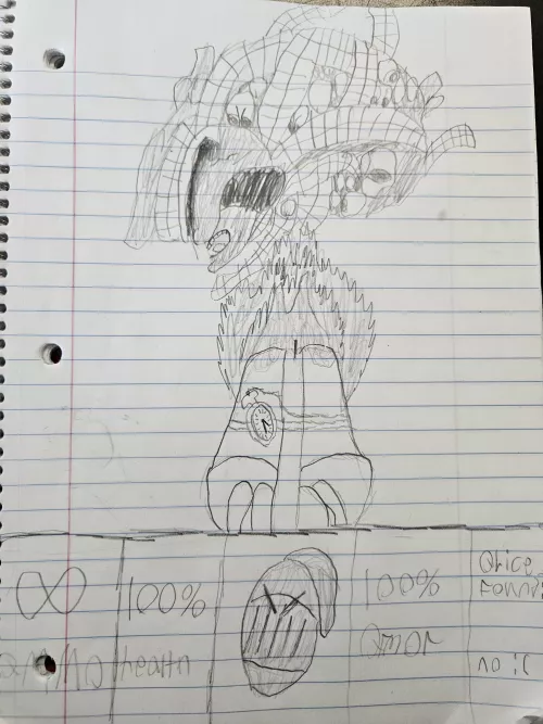 How i beat the old king 