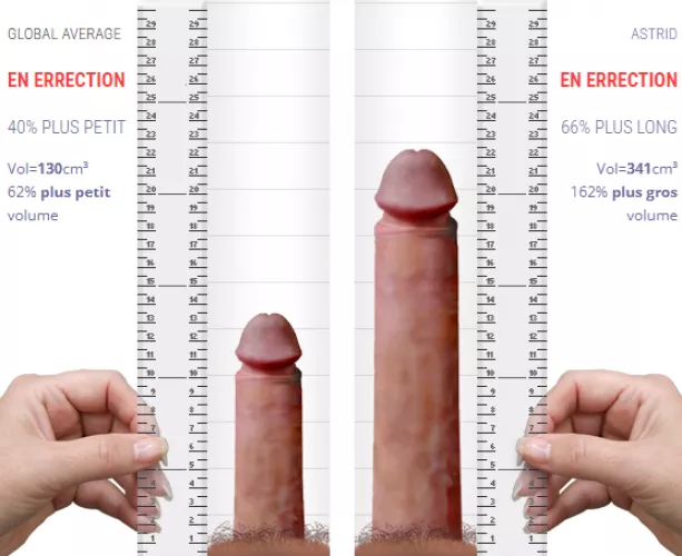 If my boobs were a penis size...