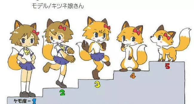 New rule: furry/animal stuff