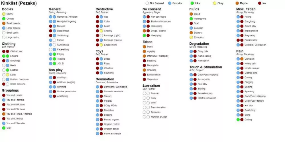 30 [M4F] Looking for my submissive princess in Bombay. Kinklist below (Check profile for more info)