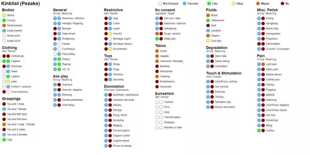 30 [M4F] Looking for my submissive princess in Bombay. Kinklist below (Check profile for more info)