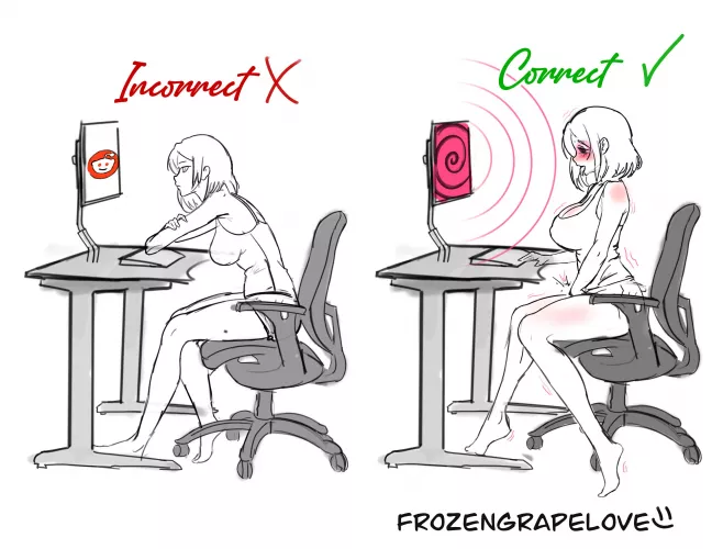Instructional guide on proper screen usage (OC) (FrozenGrapeLove) (made just for my favorite sub)