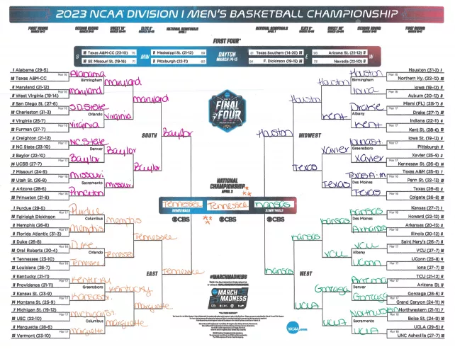 March Madness 2023 Bracket!