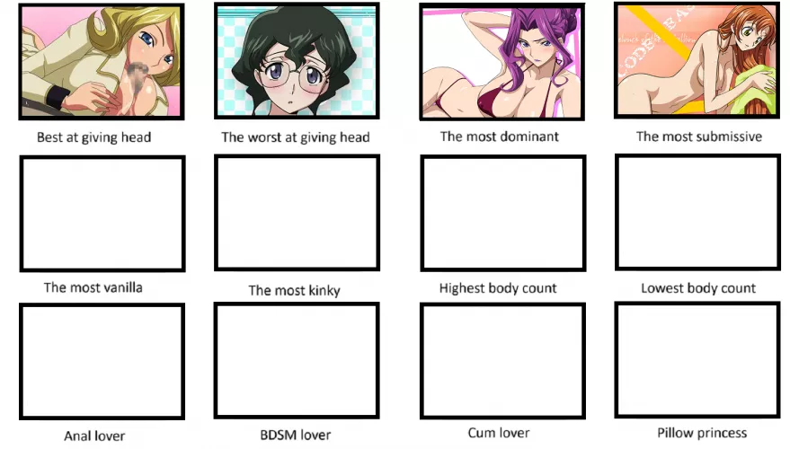 Shirley won! She is the most submissive! Then who is the most vanilla?