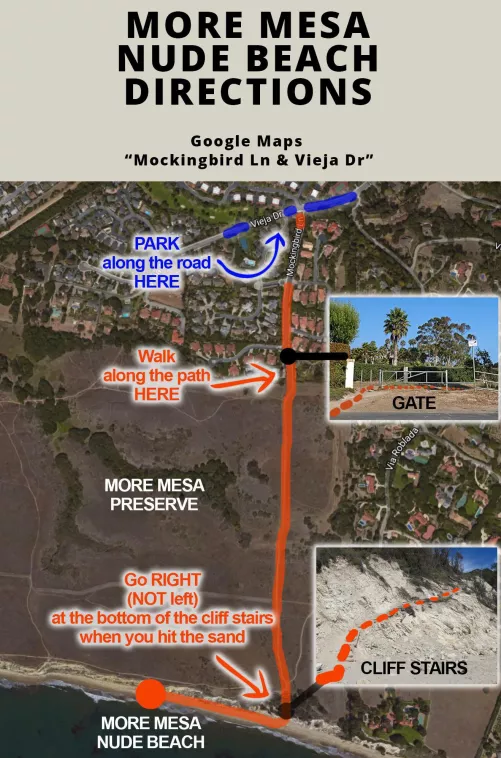 Directions for those who need it! 