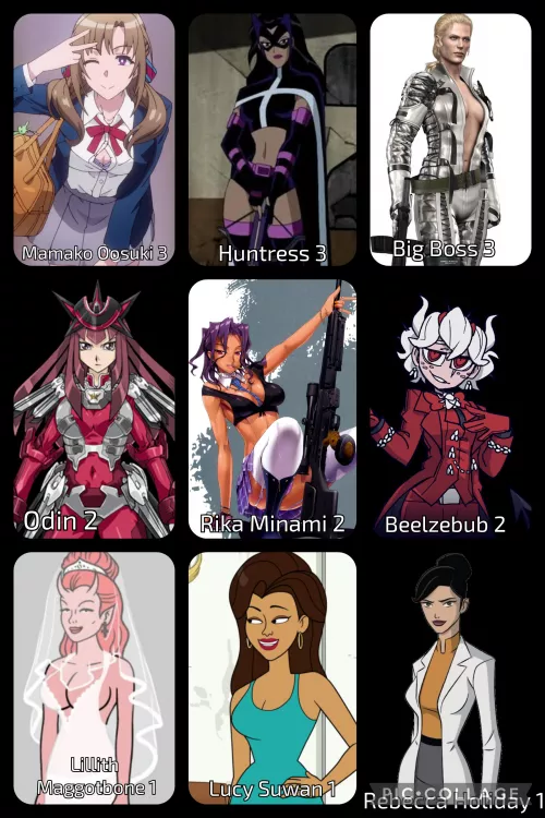 Today's 7 Point Budget Game.