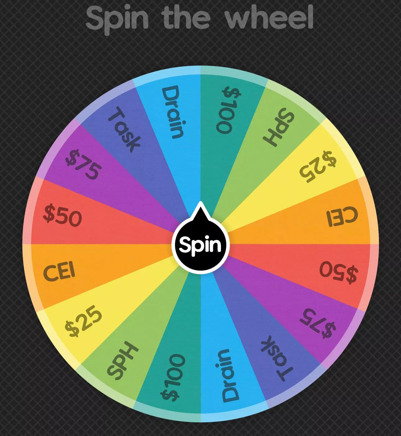 Who wants to spin my wheel? 😈 $5 per spin 