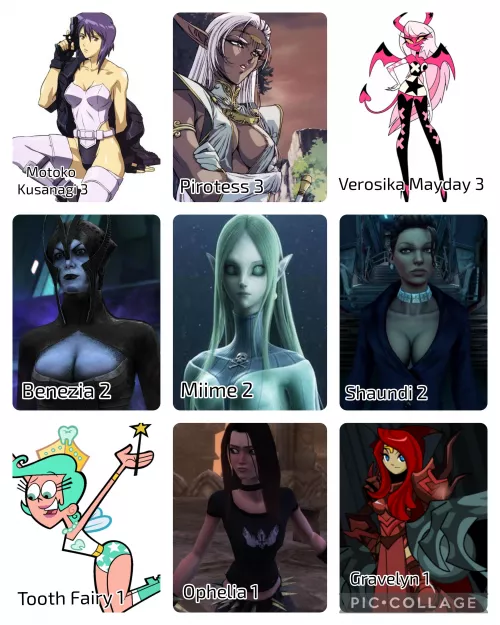 You have 7 Points to spend. That's all.