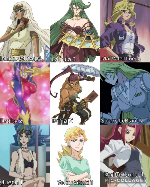 Yu-Gi-Oh! Budget: 7 Points