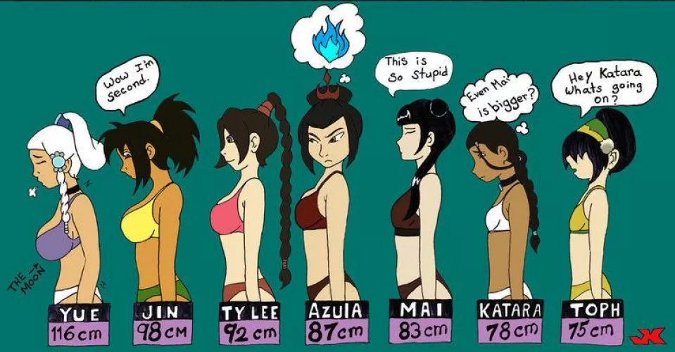 For those of you that know Avatar the Last Airbender, which one(s) would you want to debreast the most?