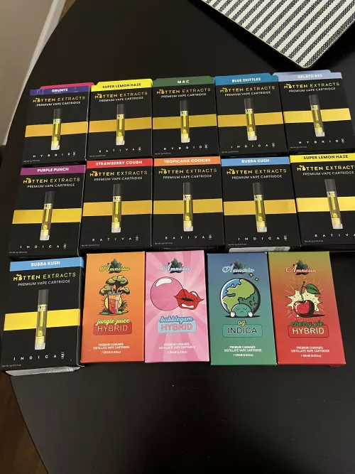 MI dispo pickup, thoughts?