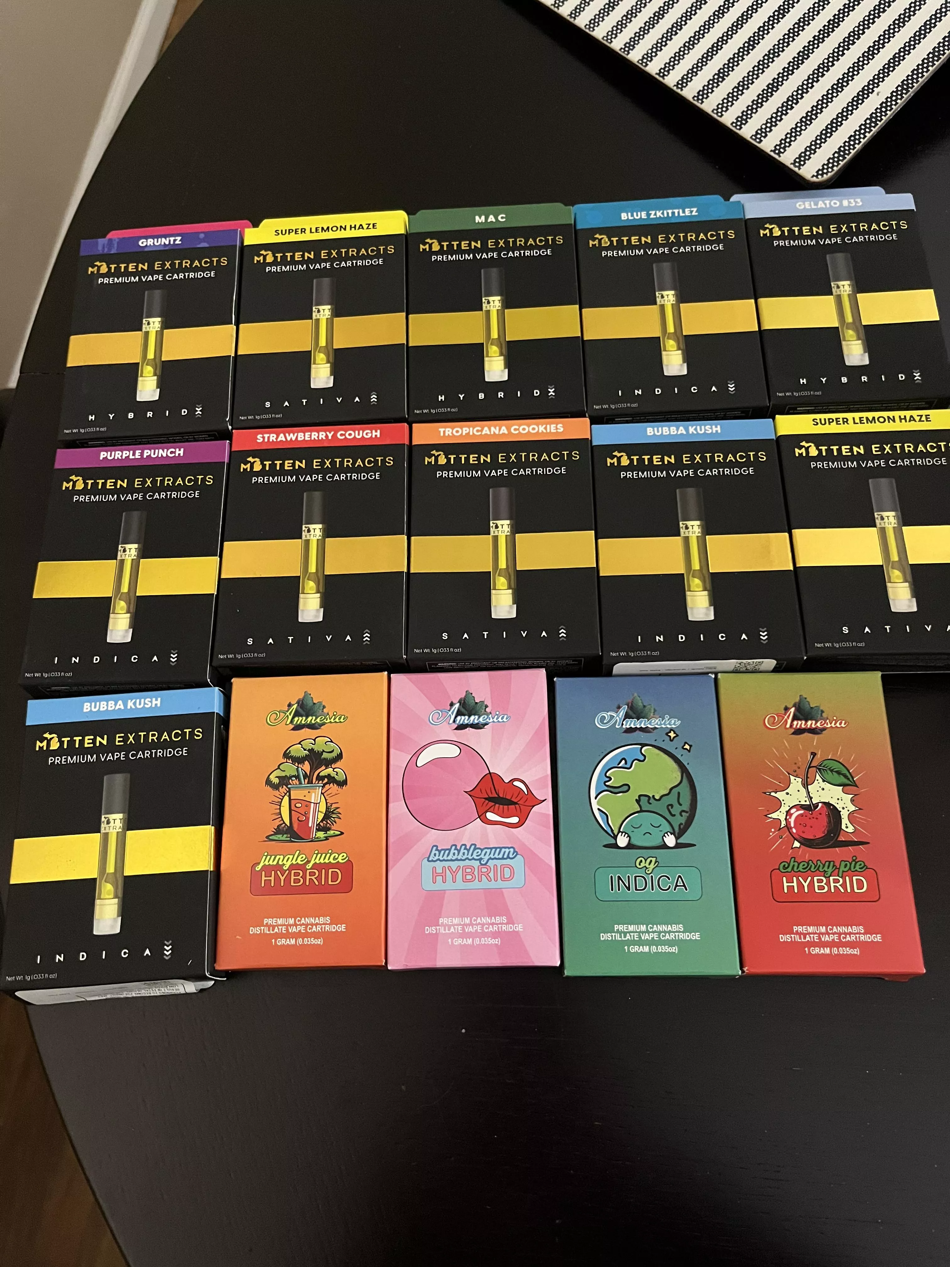 MI dispo pickup, thoughts?