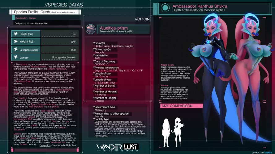 Queth; femina comedenti sperma (TheKite) [Wanderlust]