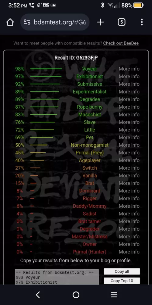 Shock & Awe - nah not really 