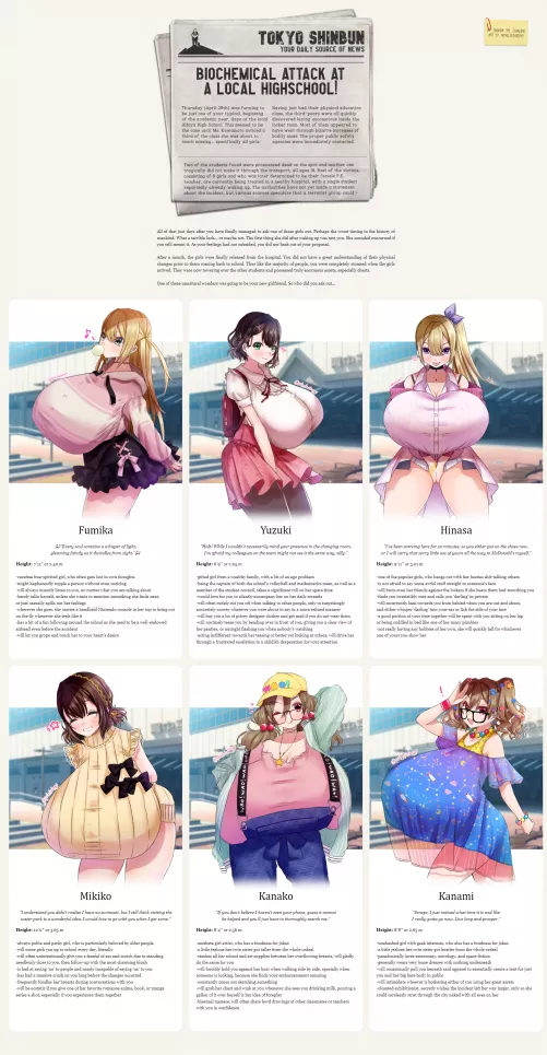 Biochemical Attack at a Local Highschool! [repost]