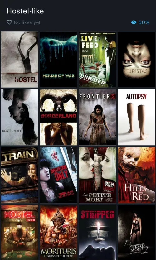 Compiled a list of movies comparable to Hostel or inspired by it, with tourists being killed/tortured by a group of people