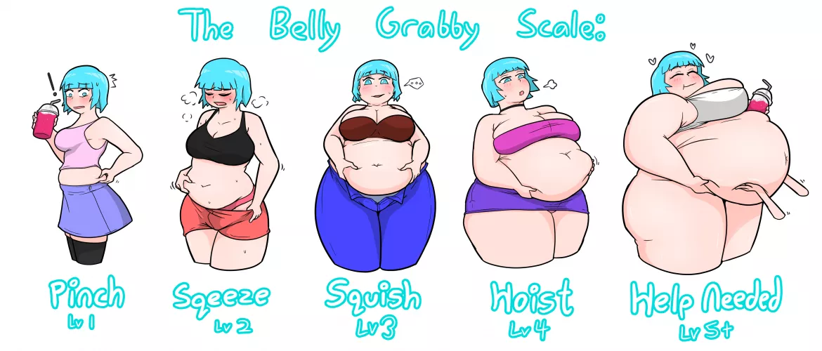 The Belly Grabby Scale by zekareichk