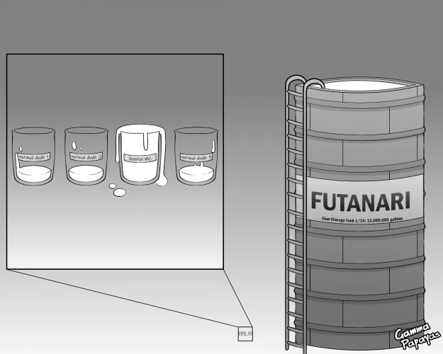 Updated version due to heavy feedback on the topic (Gammapapayas)