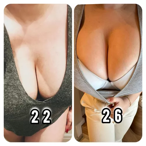 My first-ever photo as a content creator vs me now 