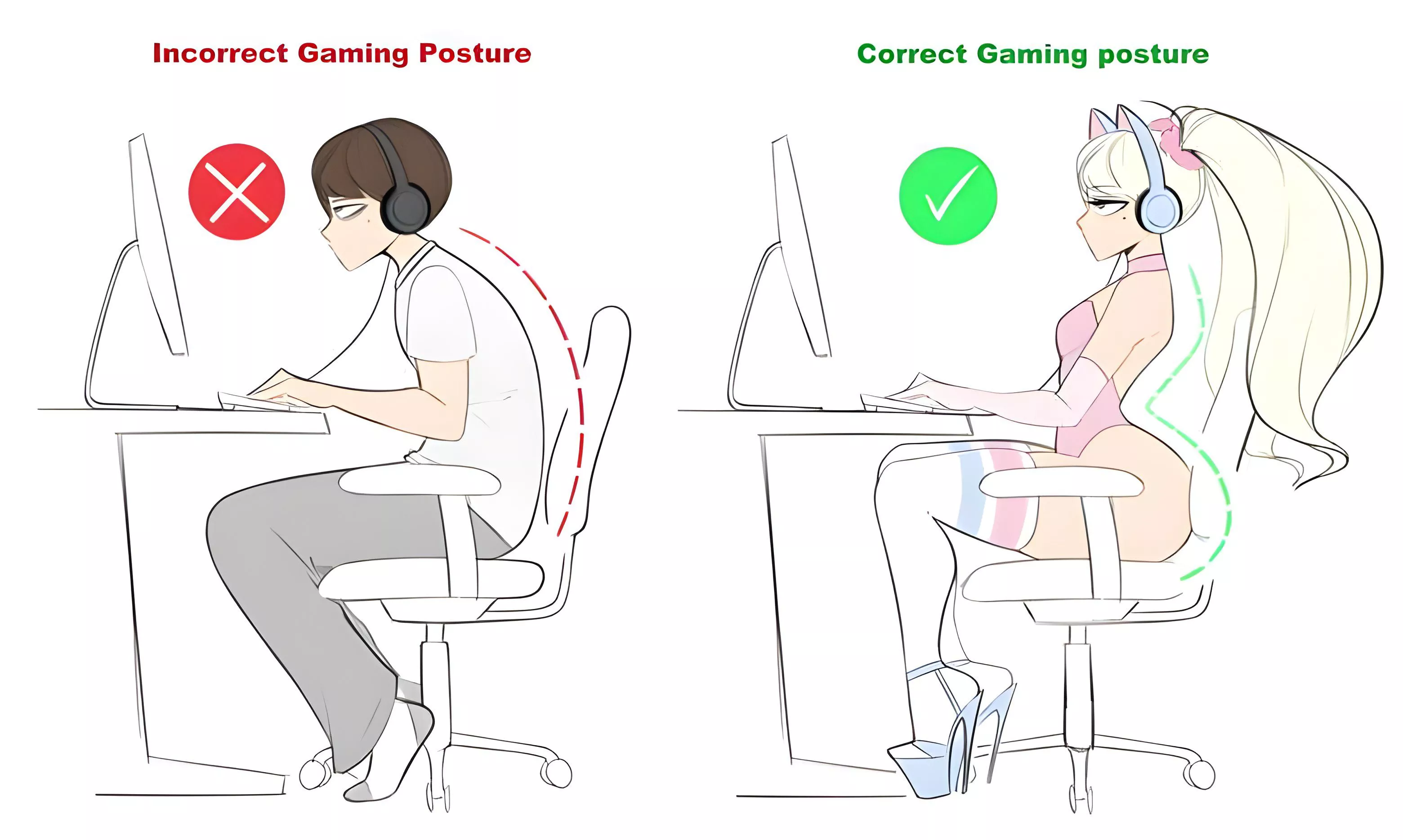It’s important to have good posture 