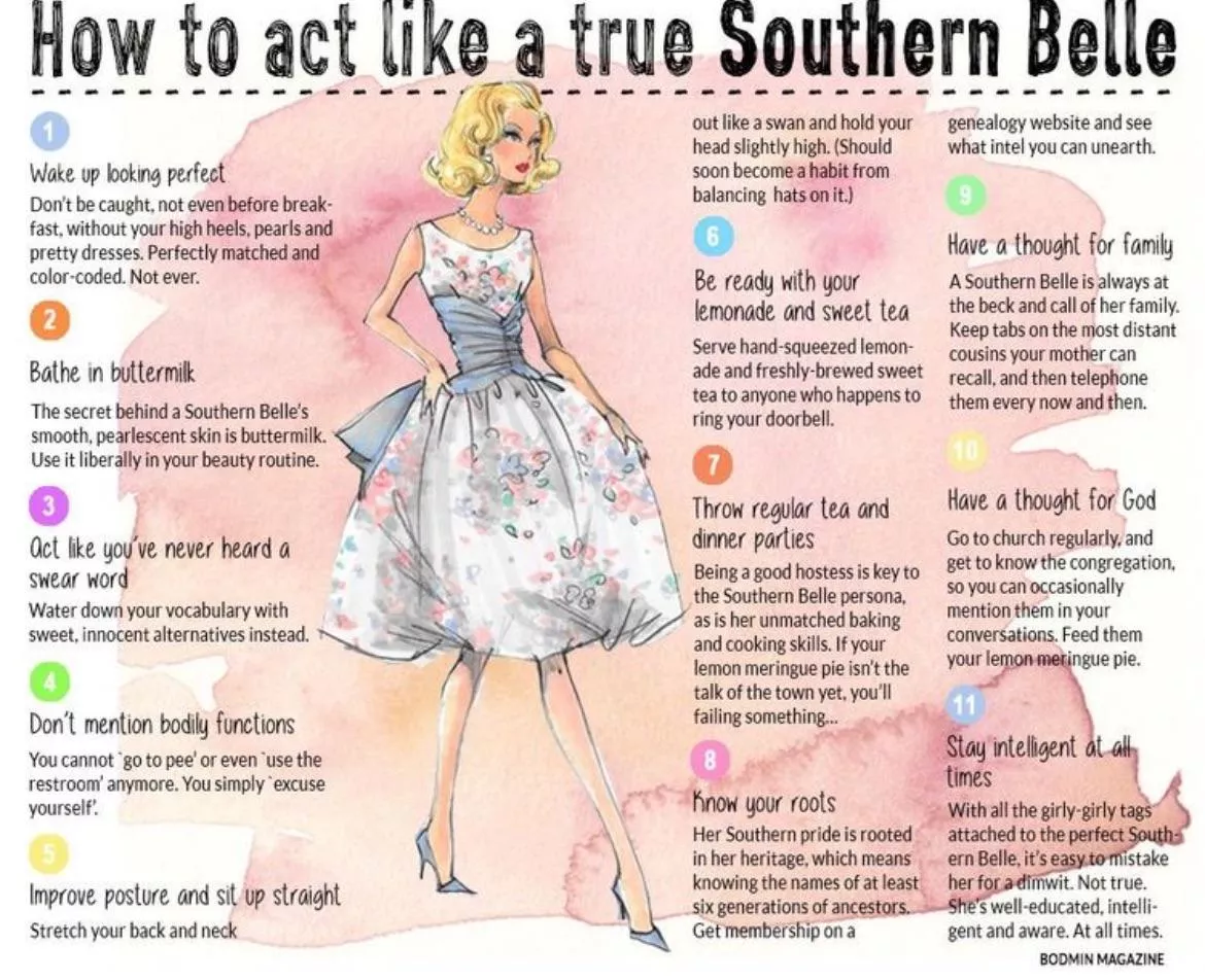 Well I’m British but have always admired and idealised the classic southern belle archetype 