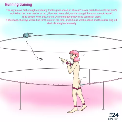 Running training ring