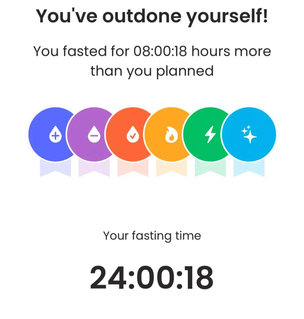 24 hour fast 💕