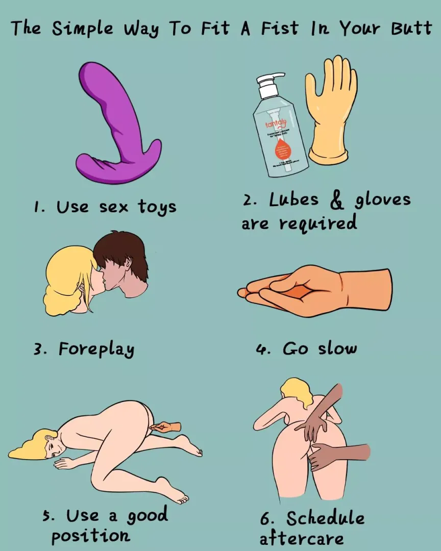 The simple way to fit a fist in your butt