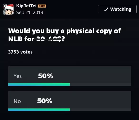 Would you? (Ignore the price)