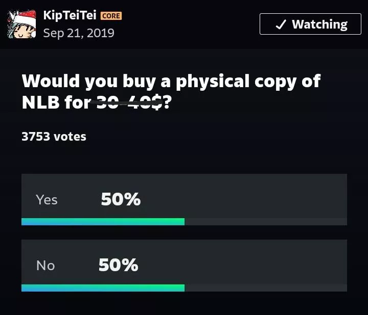 Would you? (Ignore the price)