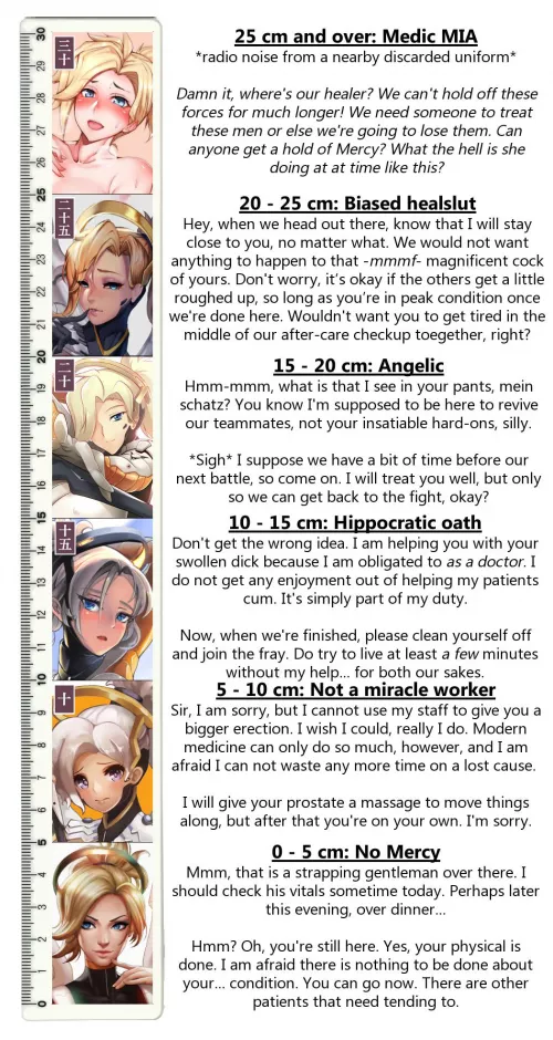 Ruler Reactions: Mercy (Overwatch)
