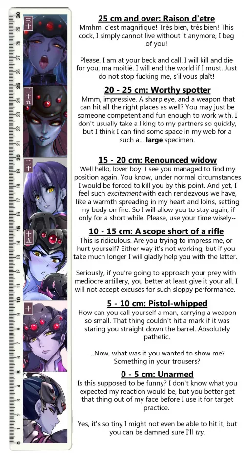 Ruler Reactions: Widowmaker (Overwatch)