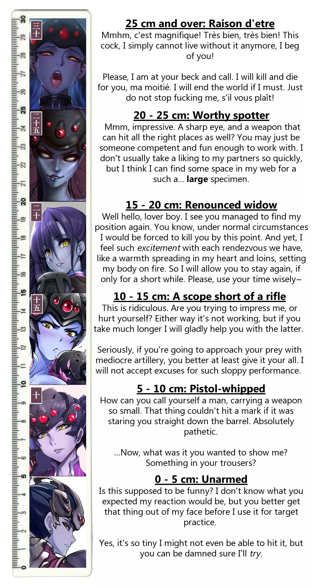 Ruler Reactions: Widowmaker (Overwatch)