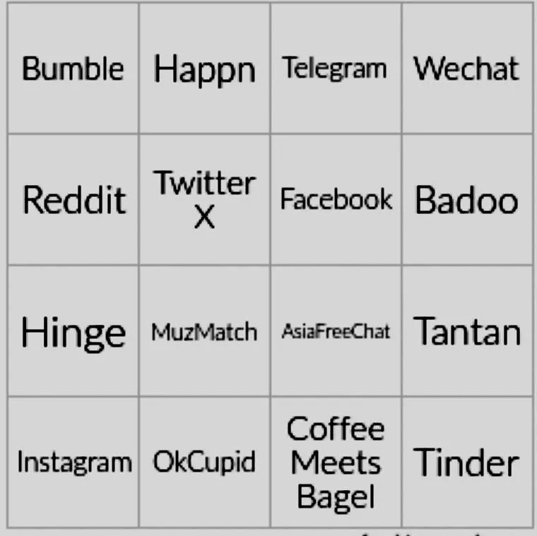 Which app you have got lucky on? 