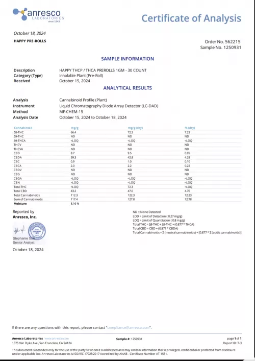 Happy THCp / THCa prerolls