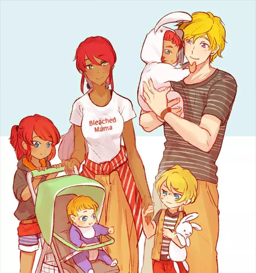 My Relation ship goals for the future 🥰