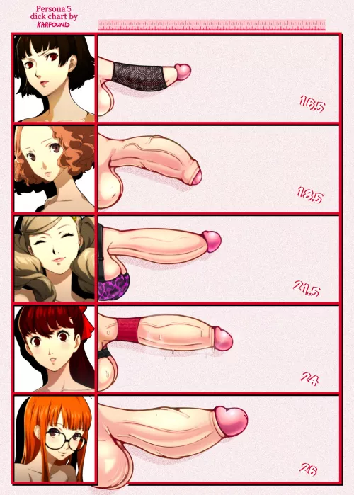 The Persona girl's size chart