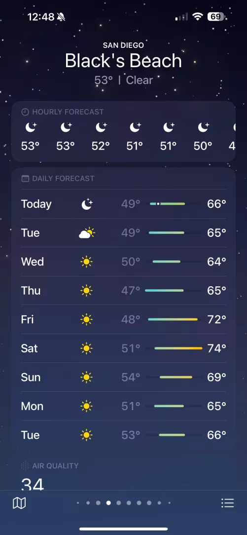 This upcoming weekend is looking pretty good 