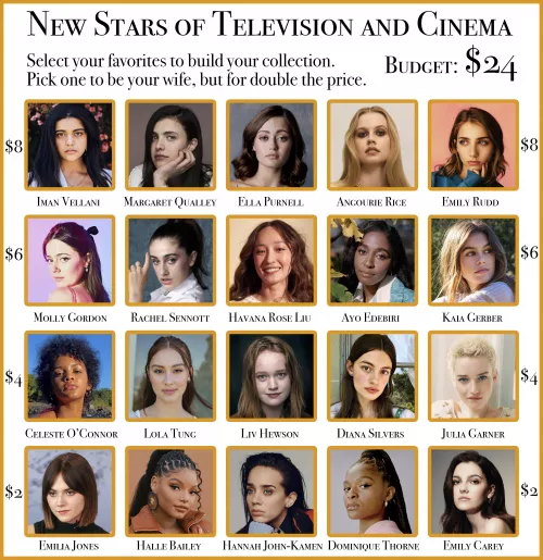 New Stars of Television and Cinema - Budget: $24