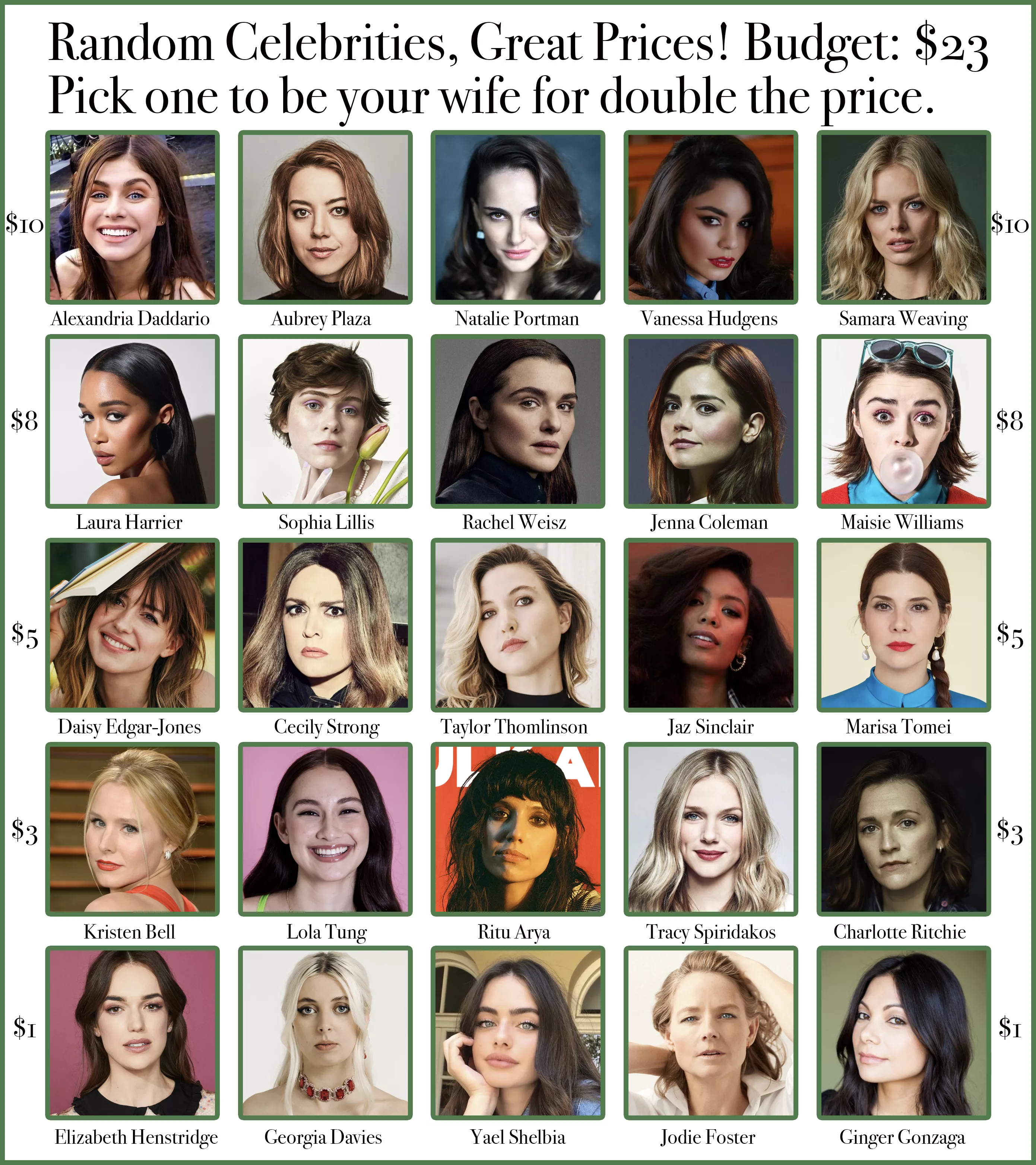 Random Celebrities, Great Prices - Budget: $23