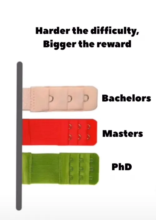 your qualification in bra or someone's else you know 