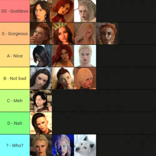 SnowStorm women ranking