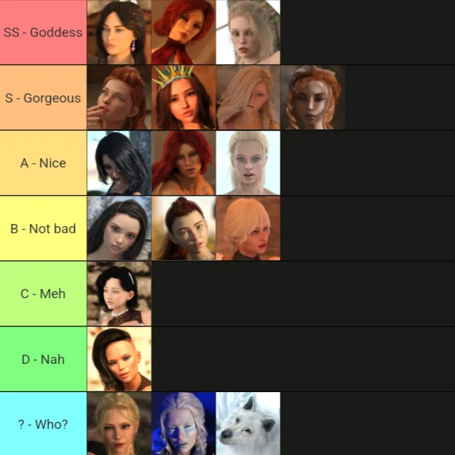 SnowStorm women ranking