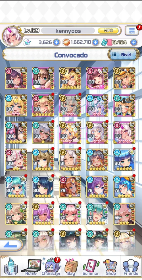 What equipment could you recommend?