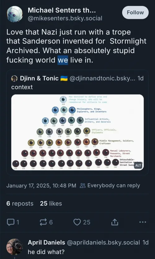 Brando the original inventor of eugenics