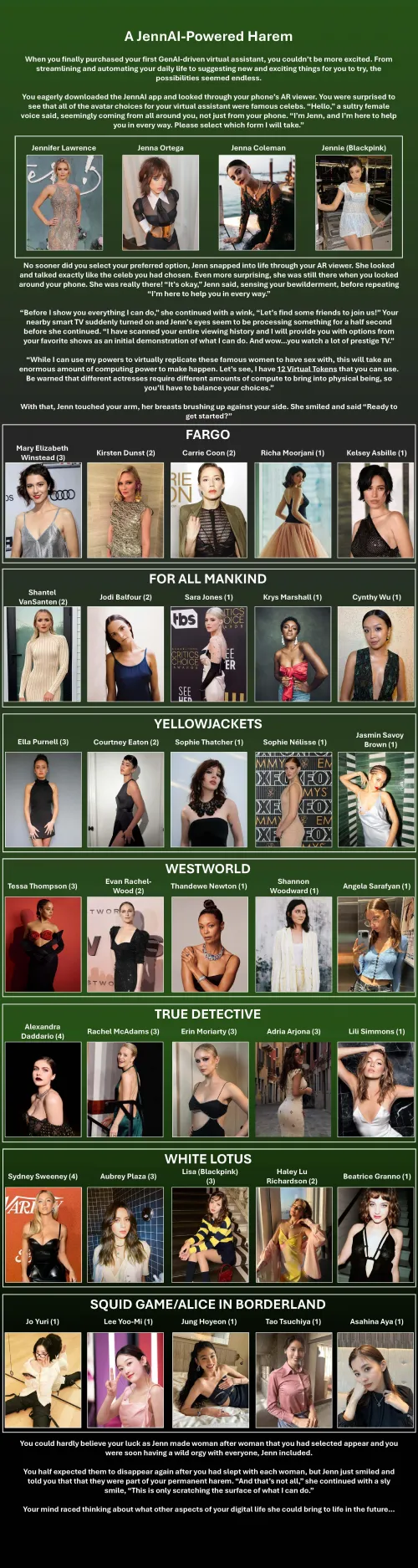 A JennAI-Powered Harem