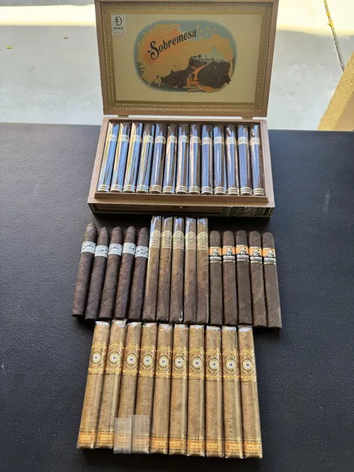 Definitely my largest single purchase