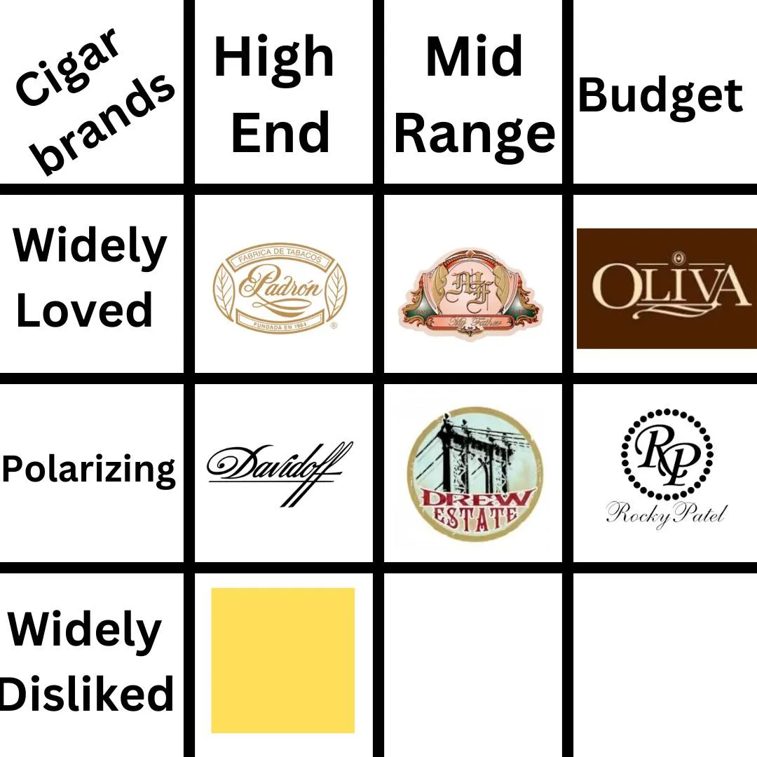 Now we are onto the fun tiles