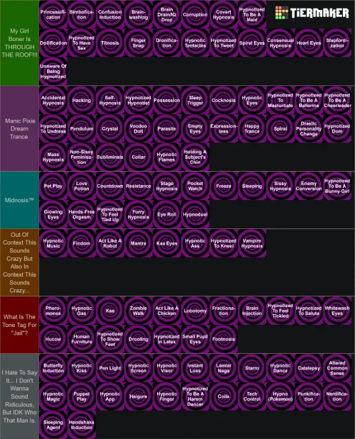 Hypno Tier List (Link In The Comments!)