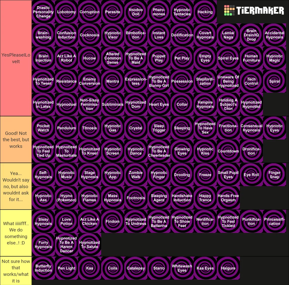 Saw some people posting the tierlist, so why not share mine with lovely people that would never use it against me~
